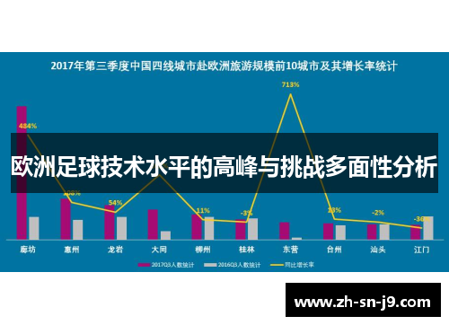 欧洲足球技术水平的高峰与挑战多面性分析