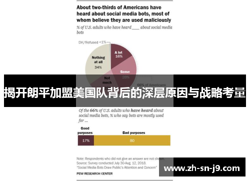 揭开朗平加盟美国队背后的深层原因与战略考量 揭开朗平加盟美国队背后的深层原因与战略考量