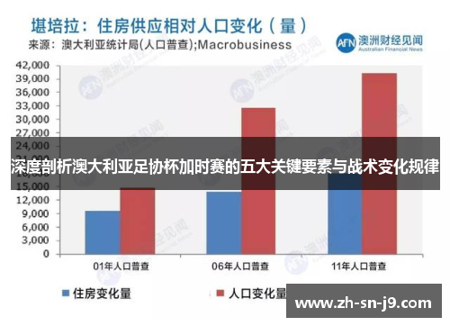 深度剖析澳大利亚足协杯加时赛的五大关键要素与战术变化规律 深度剖析澳大利亚足协杯加时赛的五大关键要素与战术变化规律
