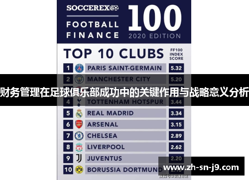 财务管理在足球俱乐部成功中的关键作用与战略意义分析 财务管理在足球俱乐部成功中的关键作用与战略意义分析