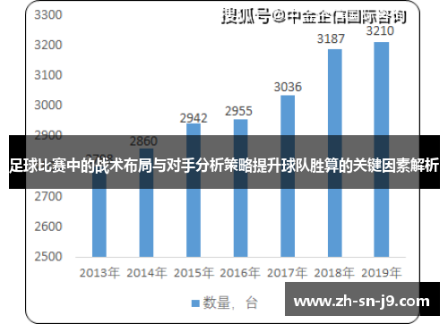足球比赛中的战术布局与对手分析策略提升球队胜算的关键因素解析 足球比赛中的战术布局与对手分析策略提升球队胜算的关键因素解析