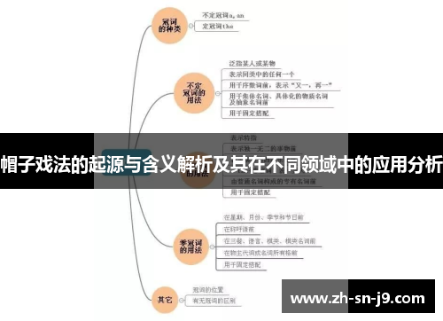 帽子戏法的起源与含义解析及其在不同领域中的应用分析 帽子戏法的起源与含义解析及其在不同领域中的应用分析