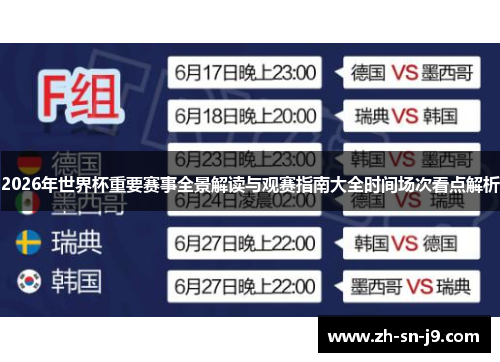 2026年世界杯重要赛事全景解读与观赛指南大全时间场次看点解析