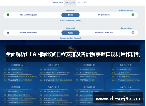 全面解析FIFA国际比赛日程安排及各洲赛事窗口规则运作机制