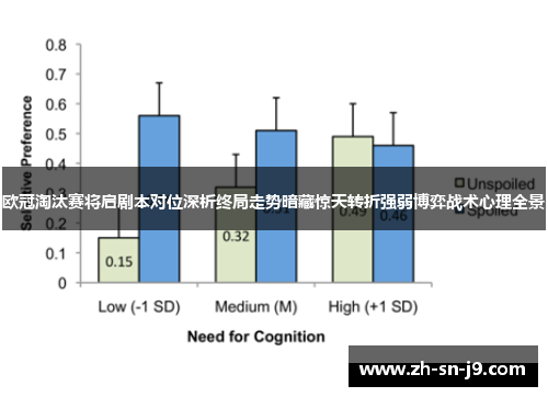 欧冠淘汰赛将启剧本对位深析终局走势暗藏惊天转折强弱博弈战术心理全景