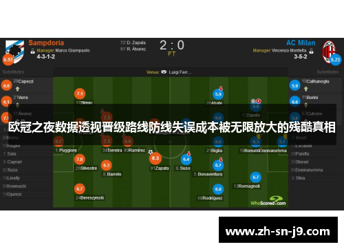 欧冠之夜数据透视晋级路线防线失误成本被无限放大的残酷真相