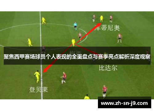 聚焦西甲赛场球员个人表现的全面盘点与赛季亮点解析深度观察