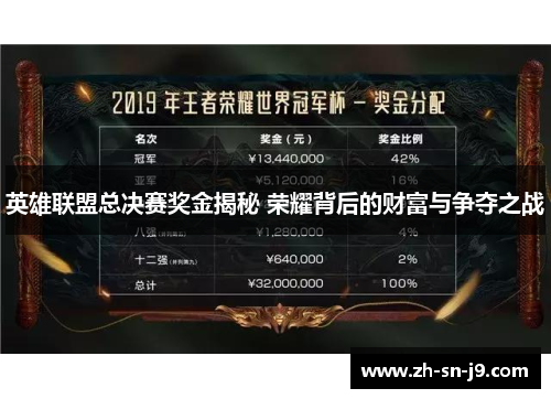 英雄联盟总决赛奖金揭秘 荣耀背后的财富与争夺之战