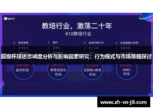 超级杯球迷忠诚度分析与影响因素研究:行为模式与市场策略探讨 超级杯球迷忠诚度分析与影响因素研究:行为模式与市场策略探讨
