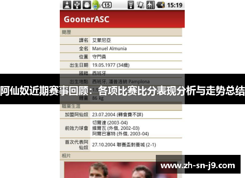 阿仙奴近期赛事回顾:各项比赛比分表现分析与走势总结 阿仙奴近期赛事回顾:各项比赛比分表现分析与走势总结