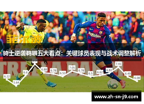 骑士逆袭鹈鹕五大看点：关键球员表现与战术调整解析