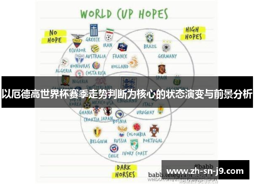 以厄德高世界杯赛季走势判断为核心的状态演变与前景分析 以厄德高世界杯赛季走势判断为核心的状态演变与前景分析